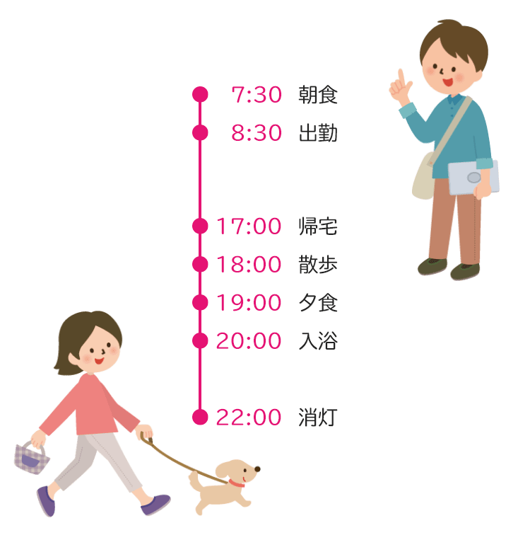 タイムスケジュール